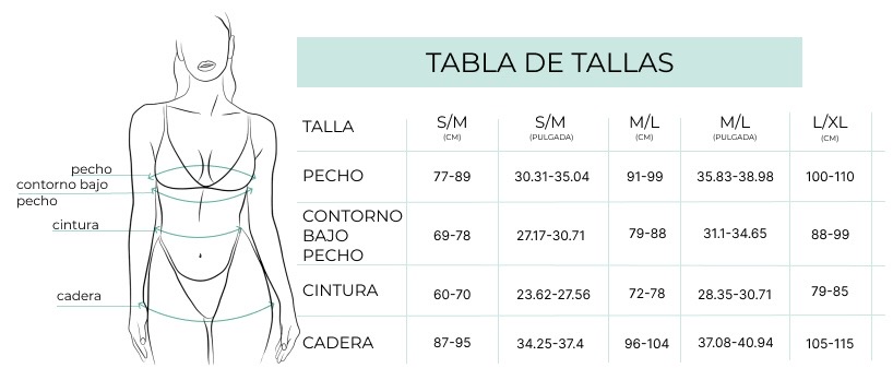 Tabla de tallas